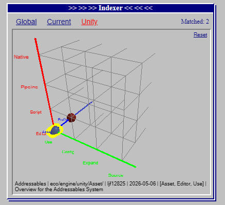 Indexer3dnav